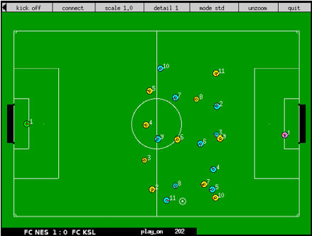 Robot Soccer Simulation Testbed